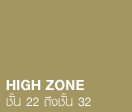 High Zone