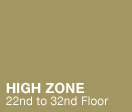 High Zone