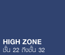 High Zone